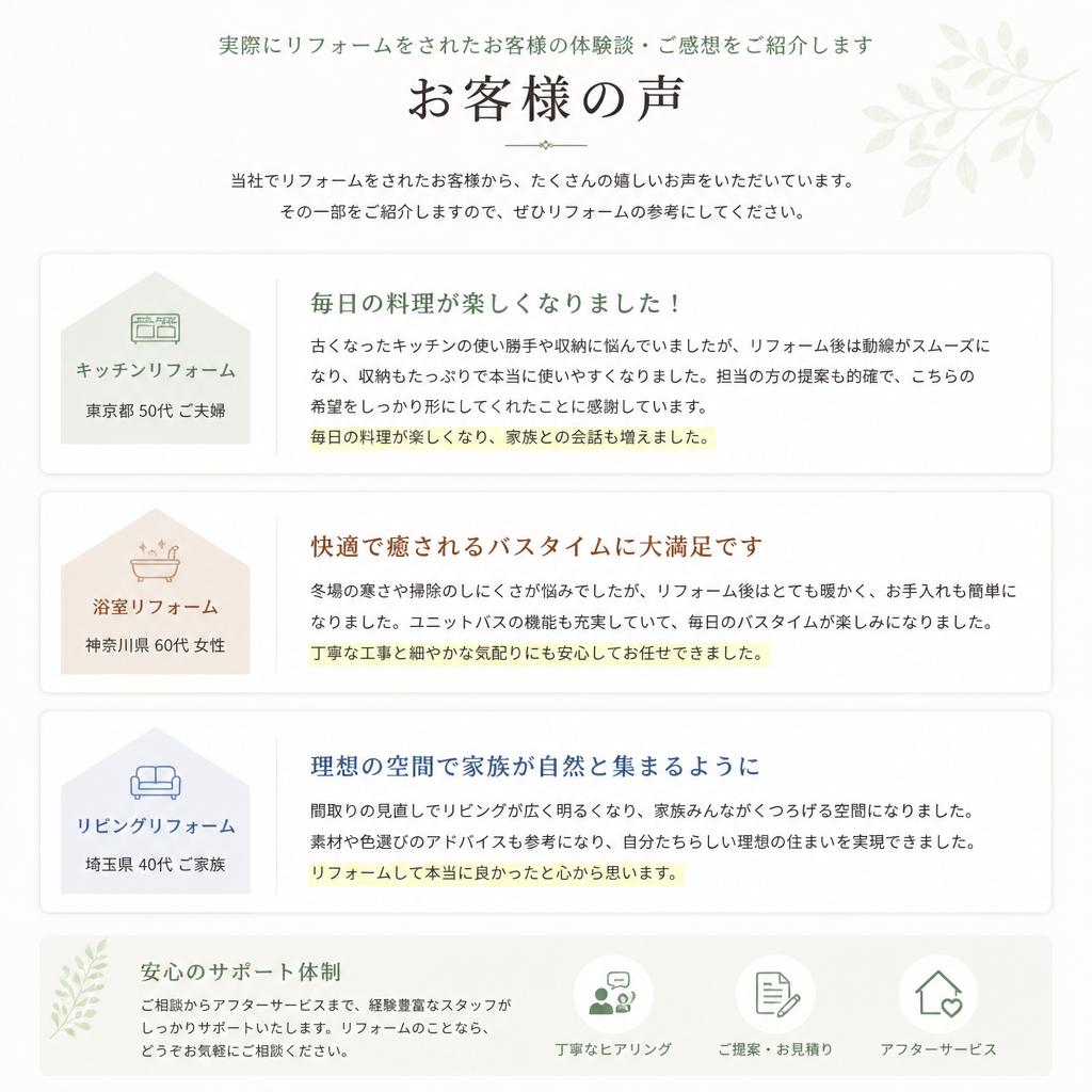 5. お客様の声