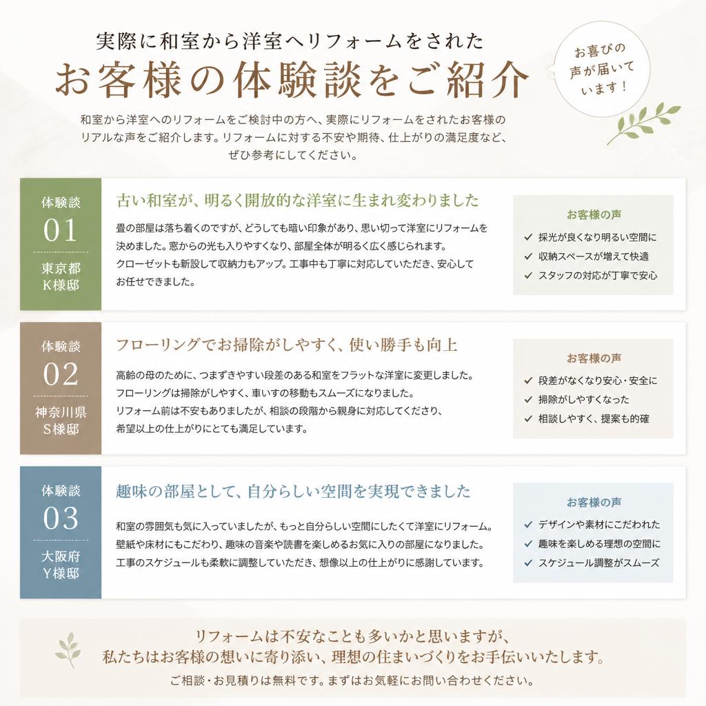お客様の声